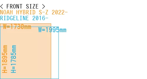 #NOAH HYBRID S-Z 2022- + RIDGELINE 2016-
